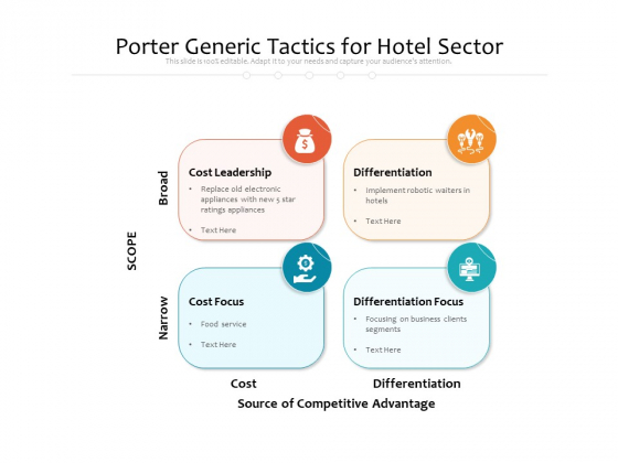 Porter Generic Tactics For Hotel Sector Ppt PowerPoint Presentation Example File PDF Porter Generic Tactics For Hotel Sector Ppt PowerPoint Presentation Example File PDF