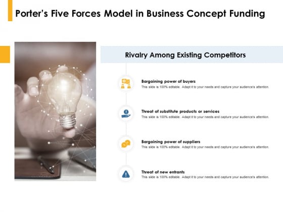 Porters Five Forces Model In Business Concept Funding Ppt PowerPoint Presentation Portfolio Graphic Images Porters Five Forces Model In Business Concept Funding Ppt PowerPoint Presentation Portfolio Graphic Images