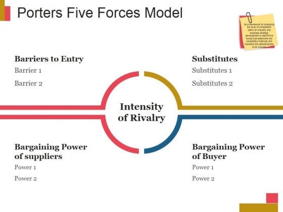 Porters Five Forces Model Ppt PowerPoint Presentation Themes Porters Five Forces Model Ppt PowerPoint Presentation Themes