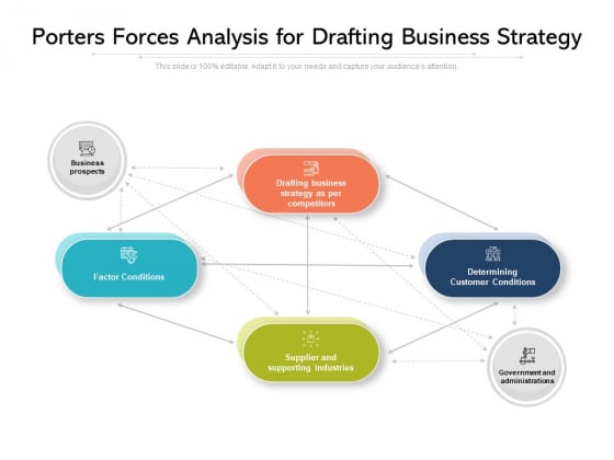 Porters Forces Analysis For Drafting Business Strategy Ppt PowerPoint Presentation Gallery Graphic Images PDF Porters Forces Analysis For Drafting Business Strategy Ppt PowerPoint Presentation Gallery Graphic Images PDF