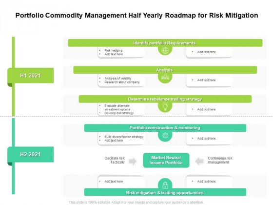 Portfolio Commodity Management Half Yearly Roadmap For Risk Mitigation Professional Portfolio Commodity Management Half Yearly Roadmap For Risk Mitigation Professional