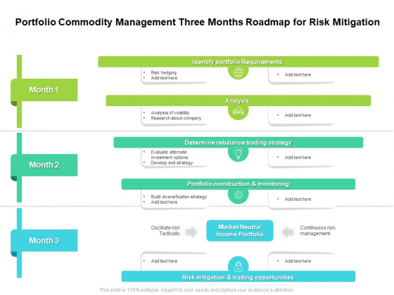Portfolio Commodity Management Three Months Roadmap For Risk Mitigation Mockup Portfolio Commodity Management Three Months Roadmap For Risk Mitigation Mockup