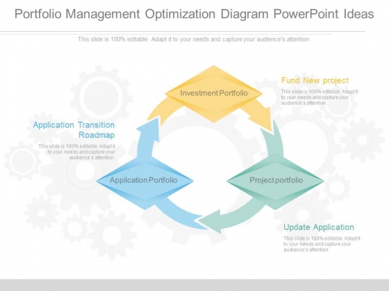 Portfolio Management Optimization Diagram Powerpoint Ideas