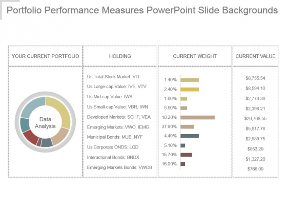 Portfolio Performance Measures Powerpoint Slide Backgrounds Portfolio Performance Measures Powerpoint Slide Backgrounds