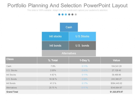 Portfolio Planning And Selection Powerpoint Layout Portfolio Planning And Selection Powerpoint Layout