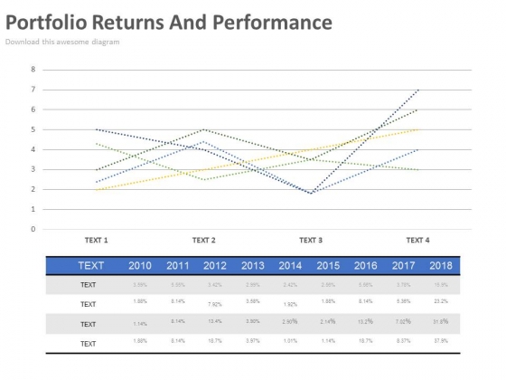 Portfolio Returns And Performance Ppt Slides Portfolio Returns And Performance Ppt Slides