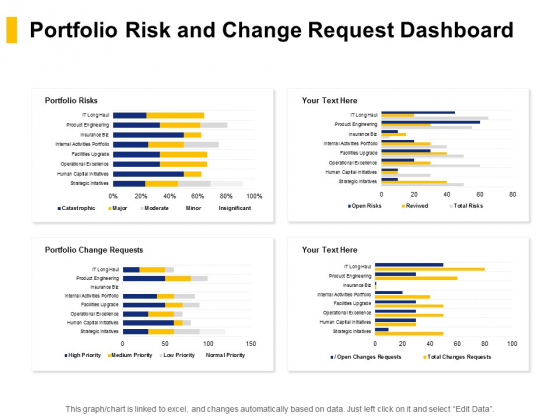 Portfolio Risk And Change Request Dashboard Ppt PowerPoint Presentation Professional Slide Portrait Portfolio Risk And Change Request Dashboard Ppt PowerPoint Presentation Professional Slide Portrait