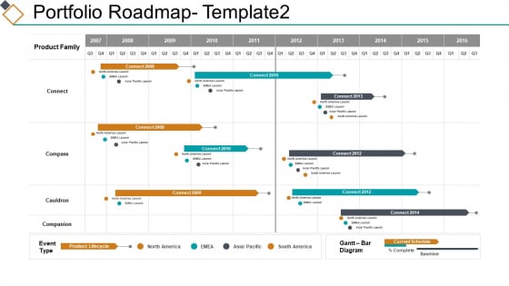 Portfolio Roadmap Ppt PowerPoint Presentation Portfolio Pictures Portfolio Roadmap Ppt PowerPoint Presentation Portfolio Pictures