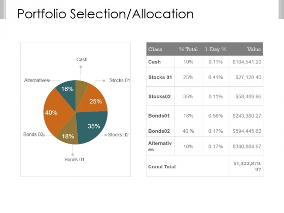 Portfolio Selection Allocation Template 1 Ppt PowerPoint Presentation Rules