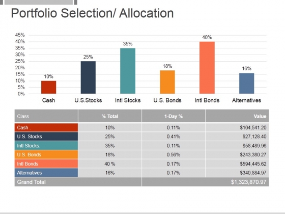 Portfolio_Selection_Allocation_Template_1_Ppt_PowerPoint_Presentation_Themes_Slide_1
