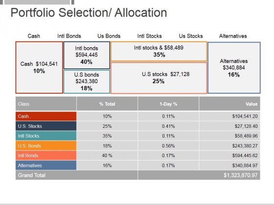 Portfolio_Selection_Allocation_Template_2_Ppt_PowerPoint_Presentation_Backgrounds_Slide_1