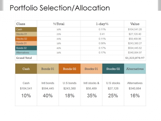 Portfolio_Selection_Allocation_Template_2_Ppt_PowerPoint_Presentation_Example_File_Slide_1