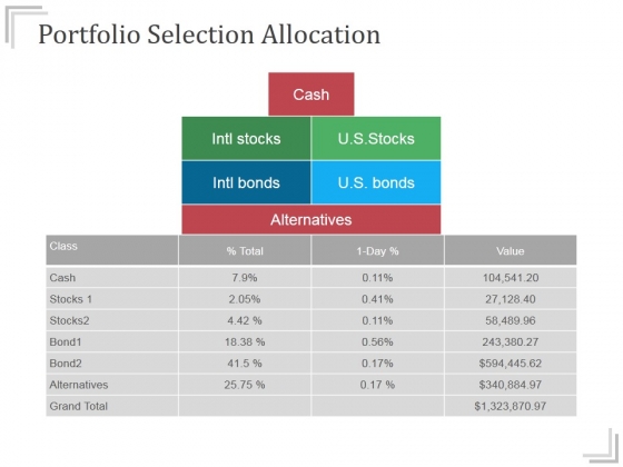Portfolio Selection Allocation Templates 1 Ppt PowerPoint Presentation Slides Portfolio Selection Allocation Templates 1 Ppt PowerPoint Presentation Slides