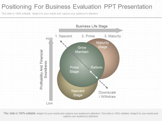 Positioning For Business Evaluation Ppt Presentation Positioning For Business Evaluation Ppt Presentation