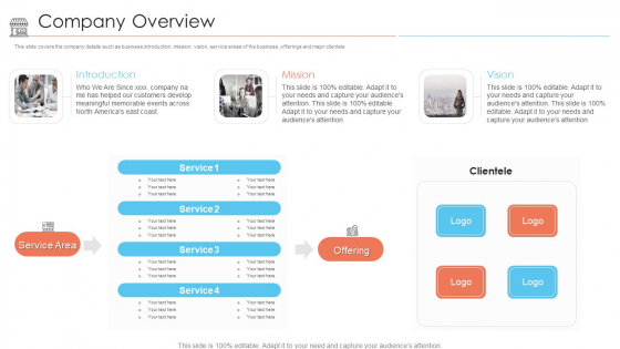 Positioning Store Brands Company Overview Ppt Model Graphics Pictures PDF Positioning Store Brands Company Overview Ppt Model Graphics Pictures PDF