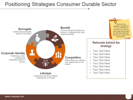 Positioning Strategies Consumer Durable Sector Ppt PowerPoint Presentation Layouts Positioning Strategies Consumer Durable Sector Ppt PowerPoint Presentation Layouts