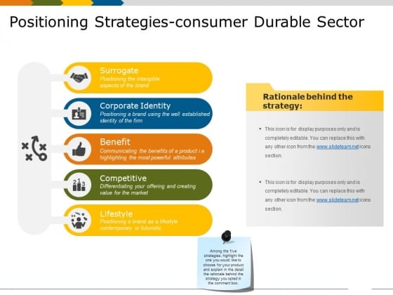 Positioning Strategies Consumer Durable Sector Ppt PowerPoint Presentation Outline Designs Download Positioning Strategies Consumer Durable Sector Ppt PowerPoint Presentation Outline Designs Download