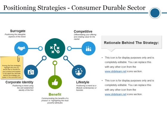 Positioning Strategies Consumer Durable Sector Ppt PowerPoint Presentation Professional Picture Positioning Strategies Consumer Durable Sector Ppt PowerPoint Presentation Professional Picture