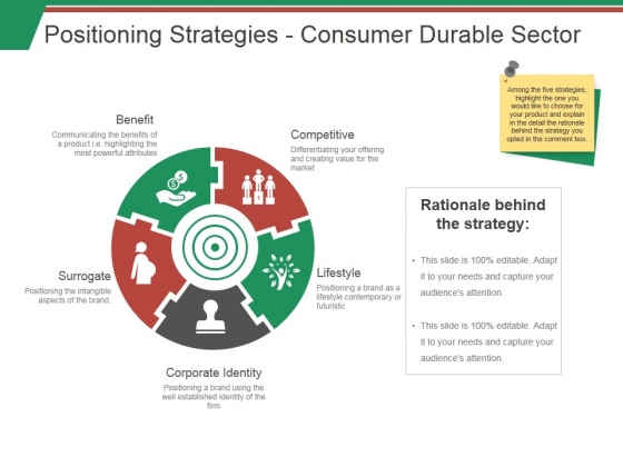 Positioning Strategies Consumer Durable Sector Ppt PowerPoint Presentation Slides Backgrounds Positioning Strategies Consumer Durable Sector Ppt PowerPoint Presentation Slides Backgrounds
