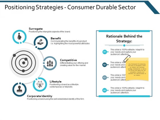 Positioning Strategies Consumer Durable Sector Ppt Powerpoint Presentation Slides Infographic Template Positioning Strategies Consumer Durable Sector Ppt Powerpoint Presentation Slides Infographic Template
