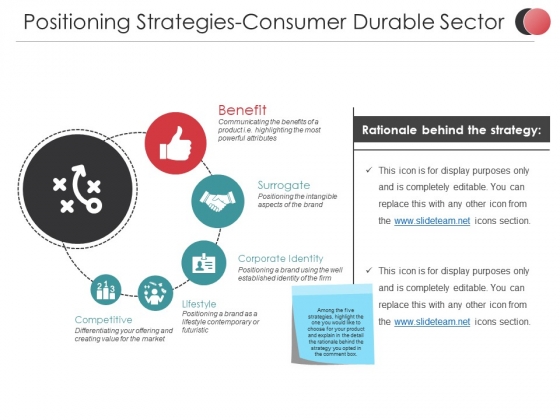 Positioning Strategies Consumer Durable Sector Ppt PowerPoint Presentation Template Positioning Strategies Consumer Durable Sector Ppt PowerPoint Presentation Template