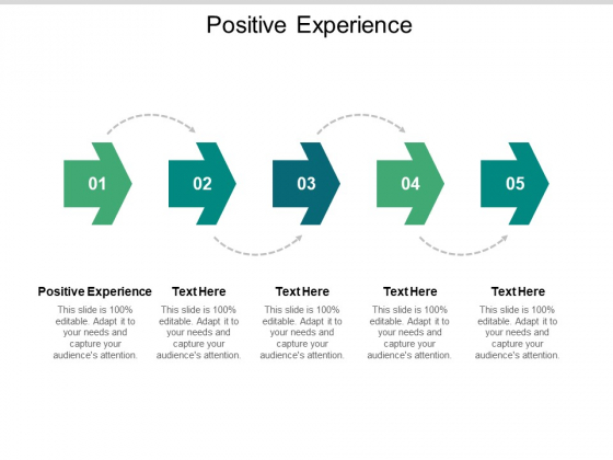 Positive Experience Ppt PowerPoint Presentation Pictures Format Ideas Cpb Pdf Positive Experience Ppt PowerPoint Presentation Pictures Format Ideas Cpb Pdf