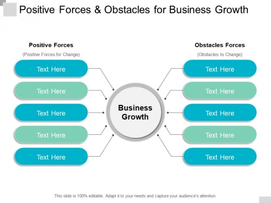 Positive Forces And Obstacles For Business Growth Ppt PowerPoint Presentation Slides Professional Positive Forces And Obstacles For Business Growth Ppt PowerPoint Presentation Slides Professional