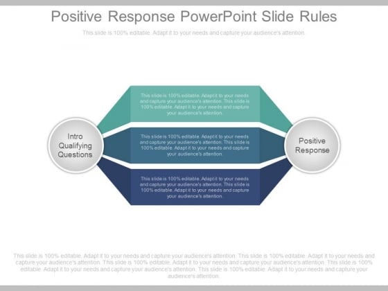 Positive Response Powerpoint Slide Rules Positive Response Powerpoint Slide Rules