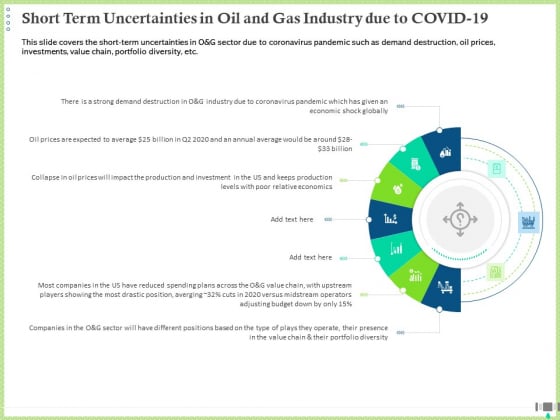 Post COVID Recovery Strategy Oil Gas Industry Short Term Uncertainties In Oil And Gas Industry Due To COVID 19 Rules PDF Post COVID Recovery Strategy Oil Gas Industry Short Term Uncertainties In Oil And Gas Industry Due To COVID 19 Rules PDF