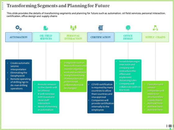 Post COVID Recovery Strategy Oil Gas Industry Transforming Segments And Planning For Future Clipart PDF Post COVID Recovery Strategy Oil Gas Industry Transforming Segments And Planning For Future Clipart PDF