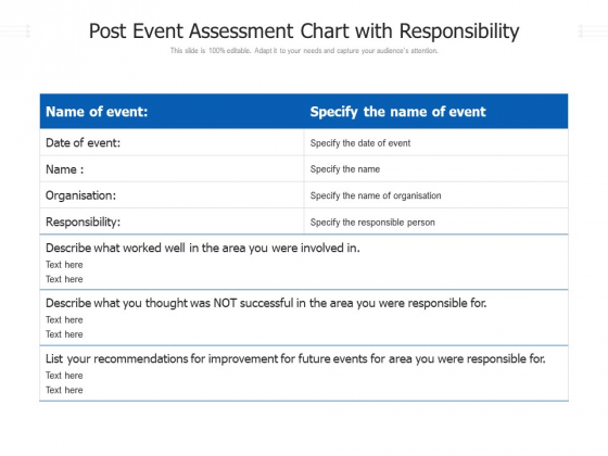 Post Event Assessment Chart With Responsibility Ppt PowerPoint Presentation Gallery Slide Portrait PDF Post Event Assessment Chart With Responsibility Ppt PowerPoint Presentation Gallery Slide Portrait PDF