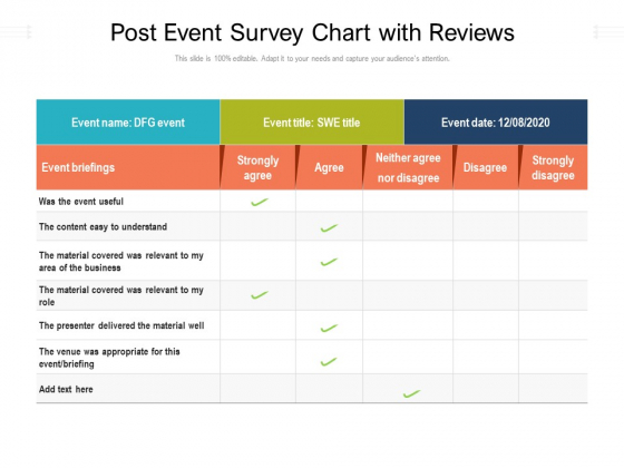 Post Event Survey Chart With Reviews Ppt PowerPoint Presentation File Design Templates PDF Post Event Survey Chart With Reviews Ppt PowerPoint Presentation File Design Templates PDF