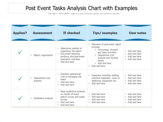 Post Event Tasks Analysis Chart With Examples Ppt PowerPoint Presentation Gallery Introduction PDF Post Event Tasks Analysis Chart With Examples Ppt PowerPoint Presentation Gallery Introduction PDF