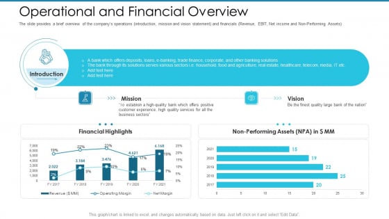 Post Initial Pubic Offering Market Pitch Deck Operational And Financial Overview Elements PDF Post Initial Pubic Offering Market Pitch Deck Operational And Financial Overview Elements PDF