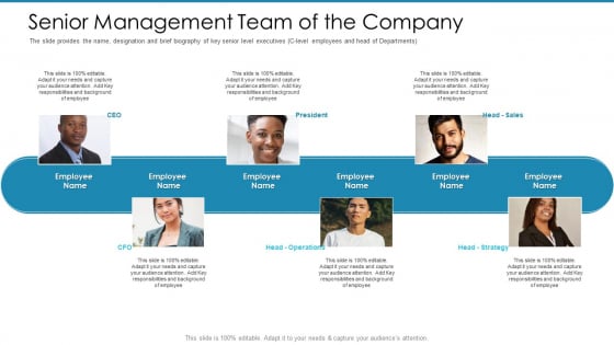Post Initial Pubic Offering Market Pitch Deck Senior Management Team Of The Company Summary PDF Post Initial Pubic Offering Market Pitch Deck Senior Management Team Of The Company Summary PDF