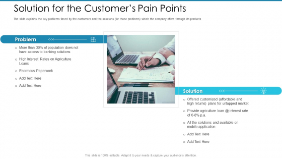 Post Initial Pubic Offering Market Pitch Deck Solution For The Customers Pain Points Template PDF Post Initial Pubic Offering Market Pitch Deck Solution For The Customers Pain Points Template PDF