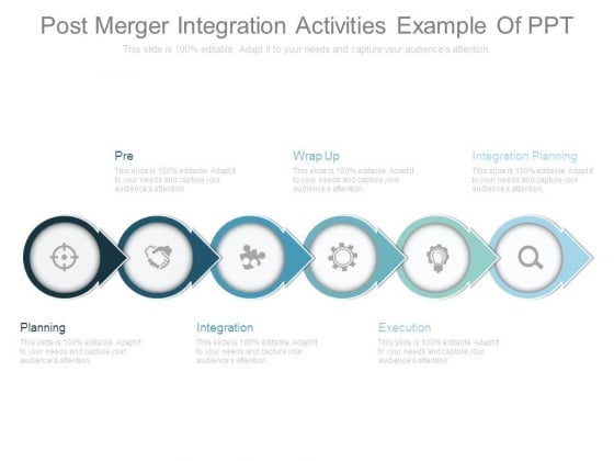 Post Merger Integration Activities Example Of Ppt