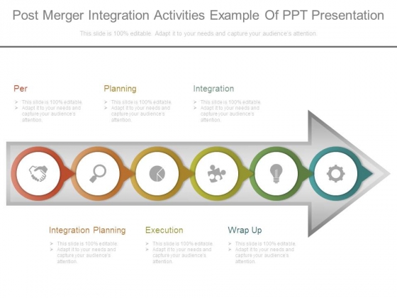 Post Merger Integration Activities Example Of Ppt Presentation Post Merger Integration Activities Example Of Ppt Presentation