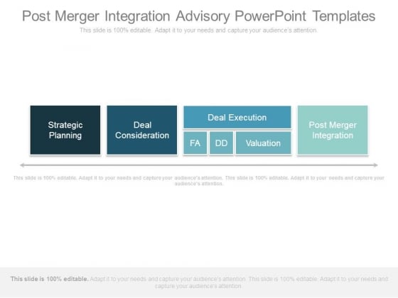 Post Merger Integration Advisory Powerpoint Templates Post Merger Integration Advisory Powerpoint Templates