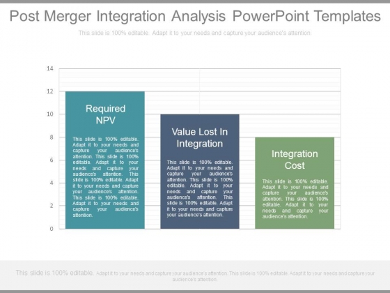 Post Merger Integration Analysis Powerpoint Templates Post Merger Integration Analysis Powerpoint Templates