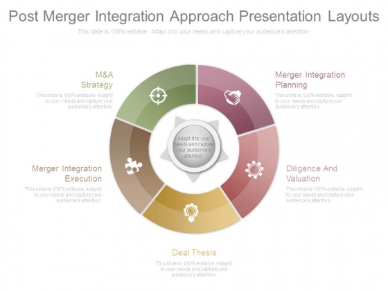 Post Merger Integration Approach Presentation Layouts
