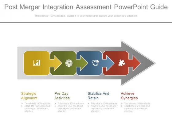 Post Merger Integration Assessment Powerpoint Guide