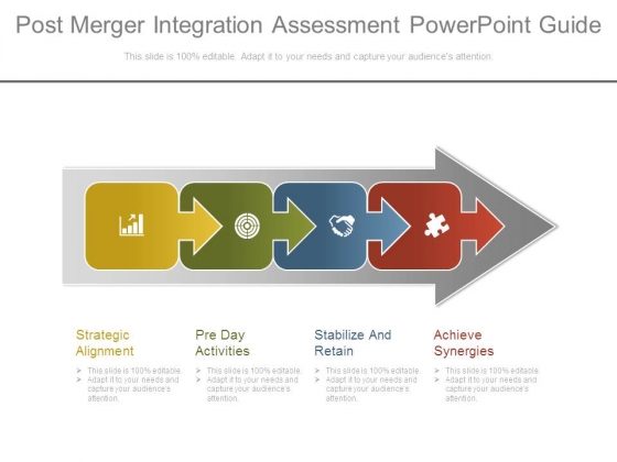 Post Merger Integration Assessment Powerpoint Guide Post Merger Integration Assessment Powerpoint Guide