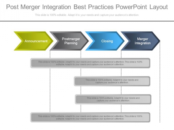 Post Merger Integration Best Practices Powerpoint Layout Post Merger Integration Best Practices Powerpoint Layout