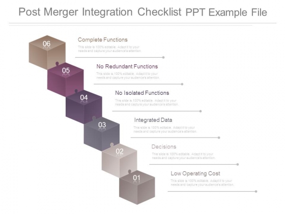 Post Merger Integration Checklist Ppt Example File