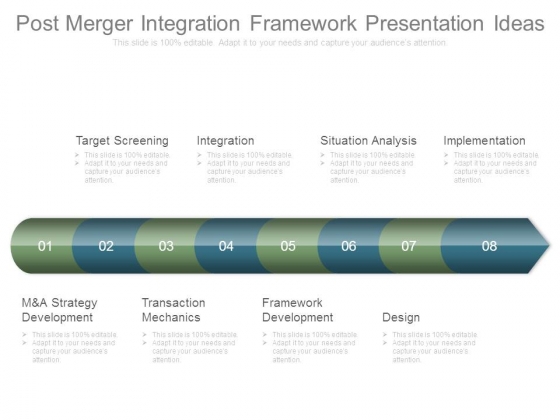 Post Merger Integration Framework Presentation Ideas