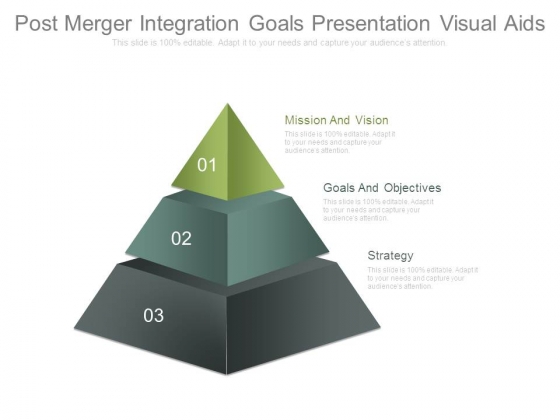Post Merger Integration Goals Presentation Visual Aids Post Merger Integration Goals Presentation Visual Aids