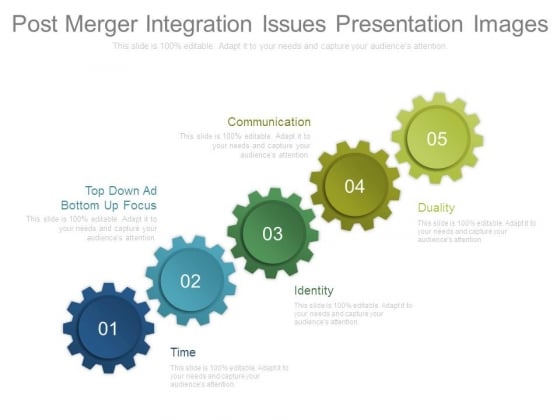 Post Merger Integration Issues Presentation Images Post Merger Integration Issues Presentation Images