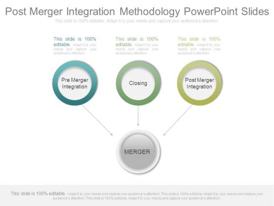Post Merger Integration Methodology Powerpoint Slides Post Merger Integration Methodology Powerpoint Slides