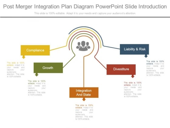 Post Merger Integration Plan Diagram Powerpoint Slide Introduction
